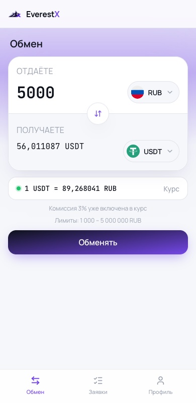 Мини-приложение обменника в Telegram: обмен, заявки, профиль